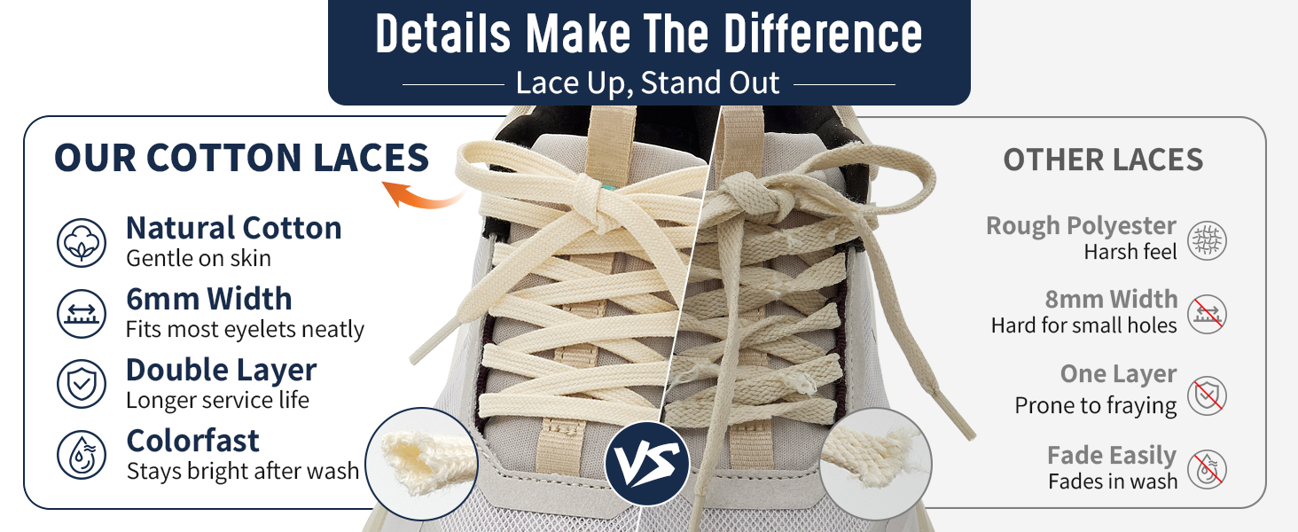 Difference bewteen Handshop Laces and other laces