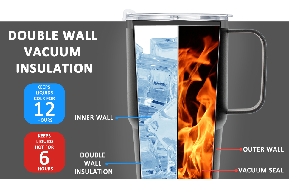Double Wall Vacuum Stainless Steel Tumbler with Handle