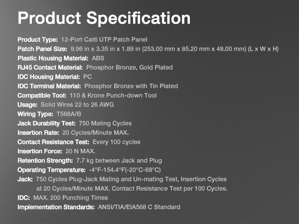 Patch Panel Product Specification