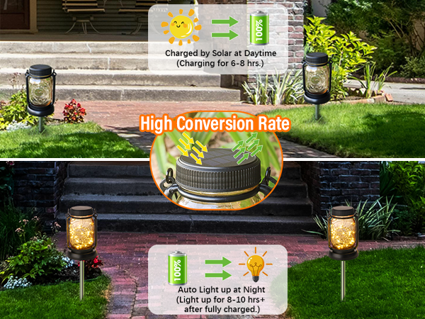 solar lights
