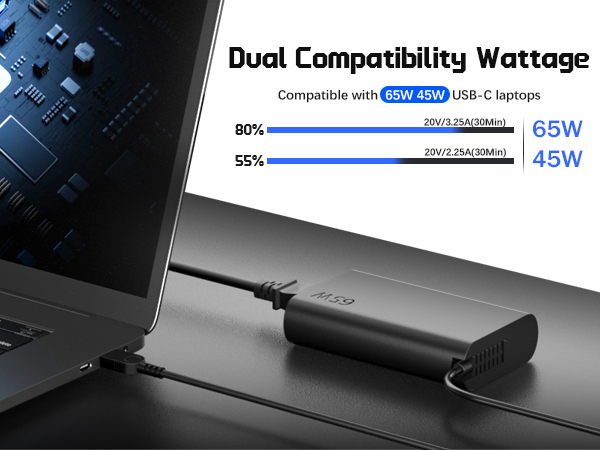 65w lenovo laptop charger usb c