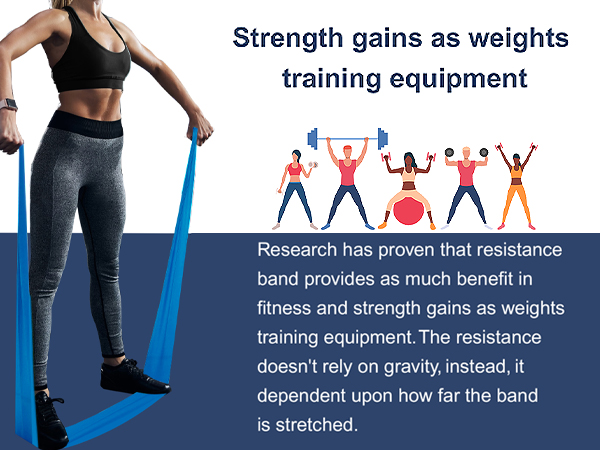 resistance band