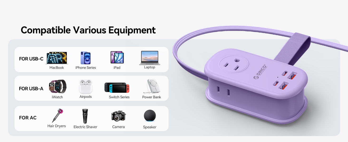 power strip