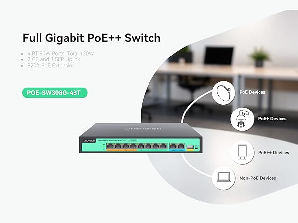 POE-SW308G-4BT-Banner