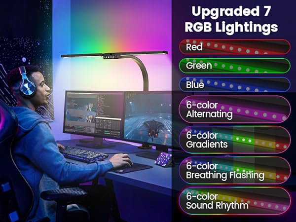 rgb modes