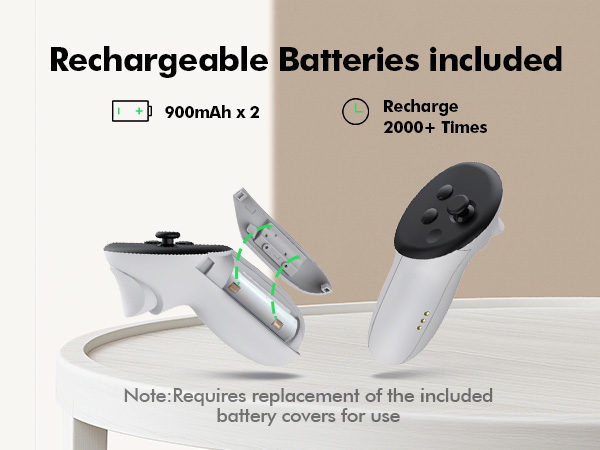 Charging Dock Compatible with Meta Oculus Quest 3/3S