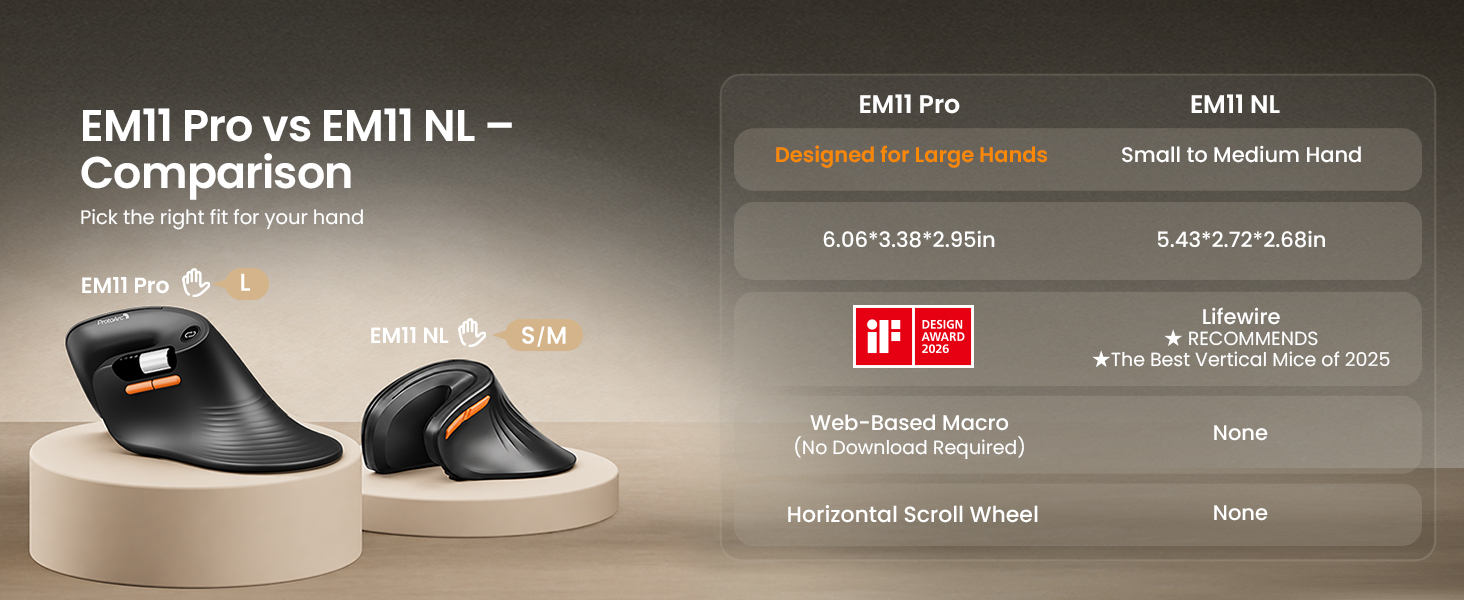 Ergonomic mouse Bluetooth