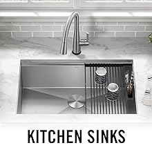 tops down image of a kitchen sink