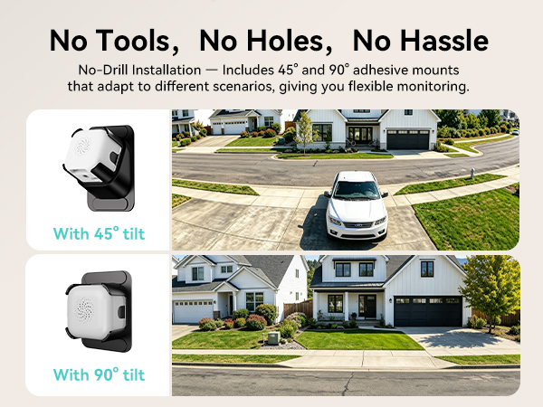 No-Drill Installation