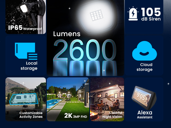 outdoor floodlight camera