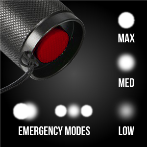 flashlights led tactical rechargeable flashlight high lumens battery charger