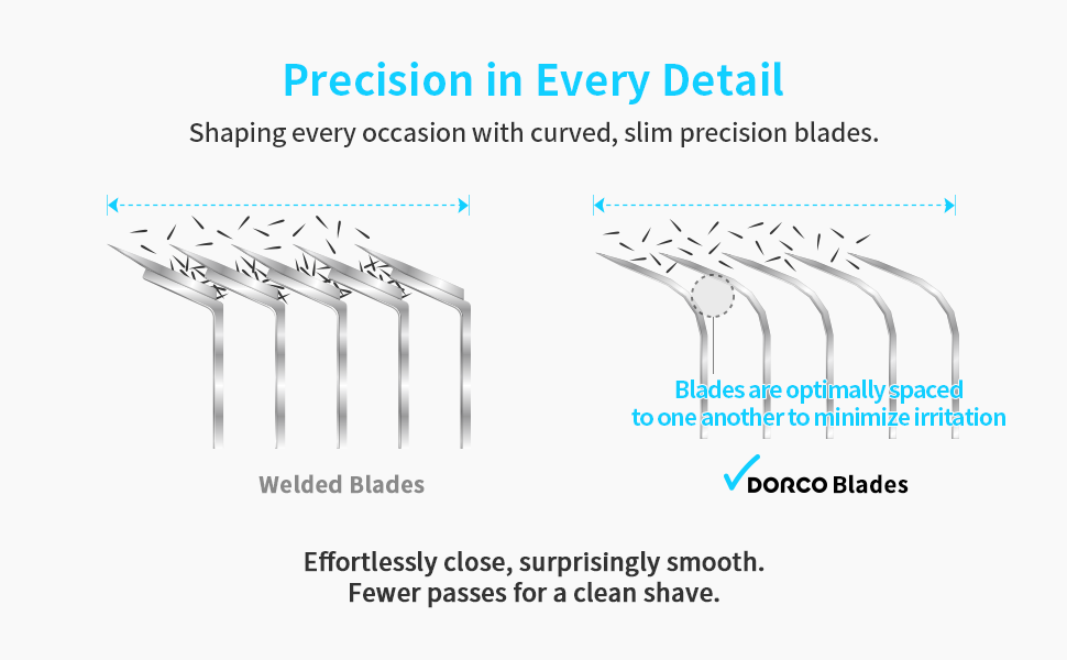 DORCO Pace 4 Pro Disposable Blades