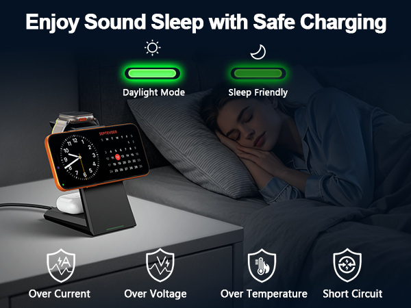 Enjoy sound sleep with safe charging