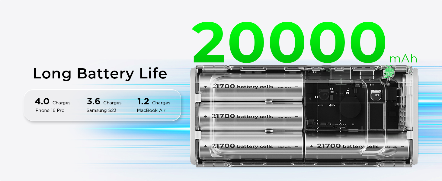 Long Battery Life