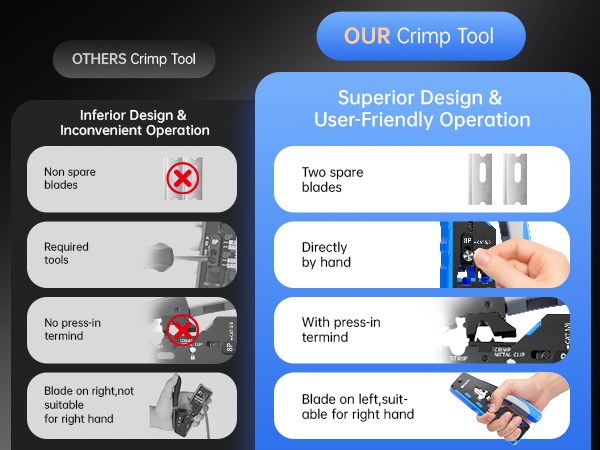 crimp tool kit