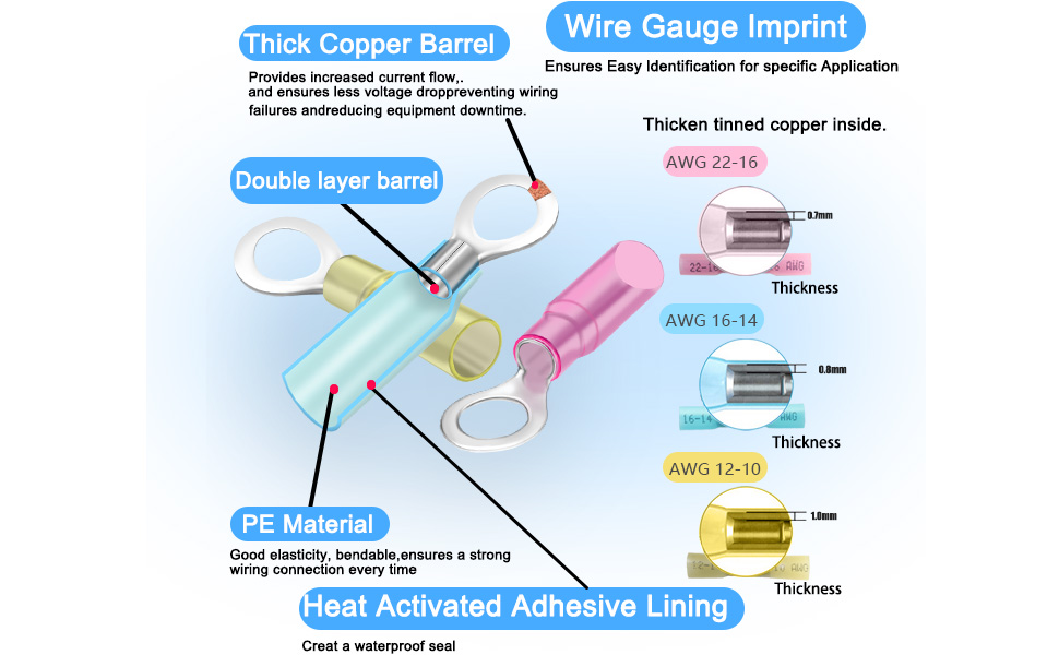 100PCS Marine Grade Heat Shrink Ring Connectors