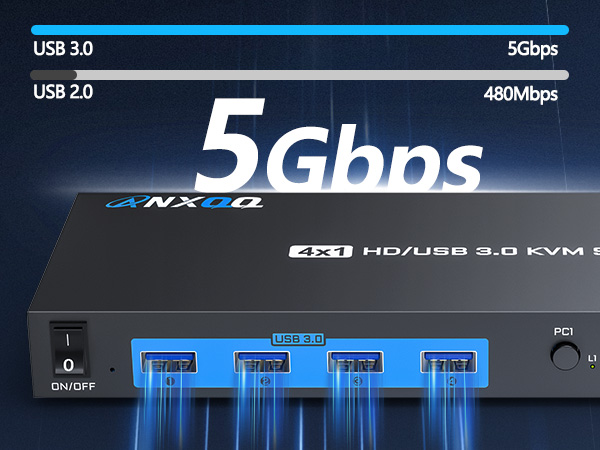kvm switches