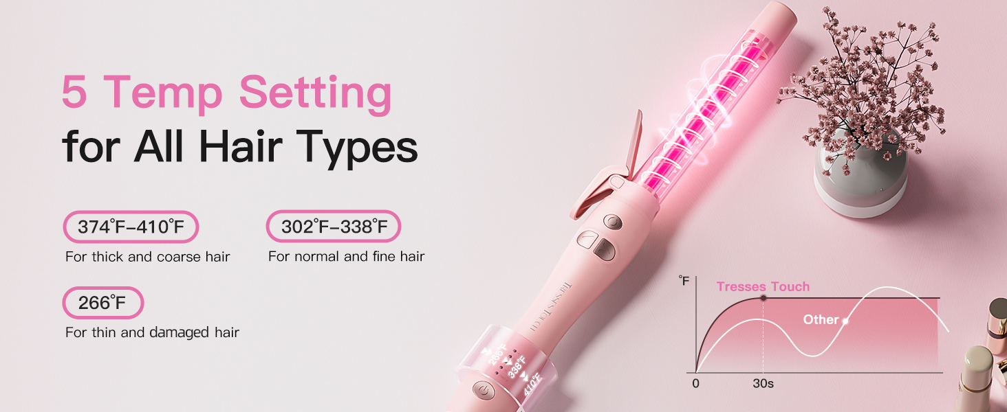 Rotating Curling Iron