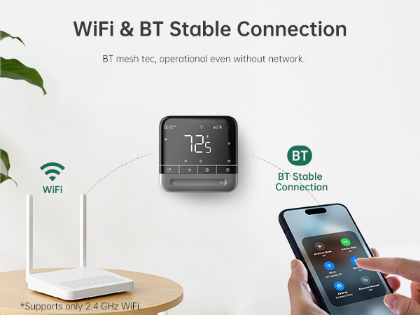 Bluetooth and wifi connection