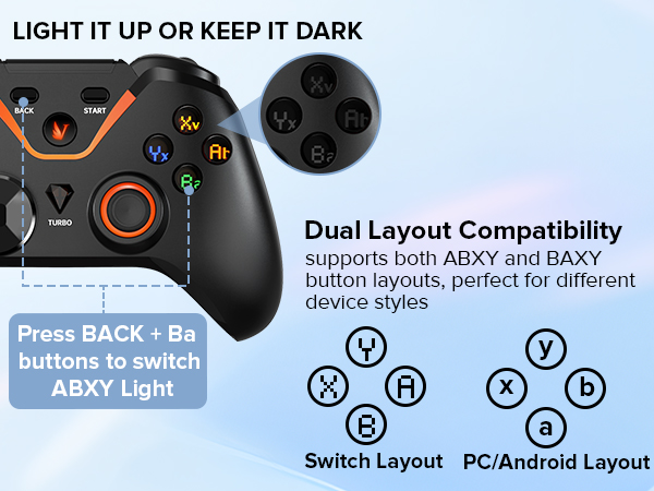 wireless controller pc