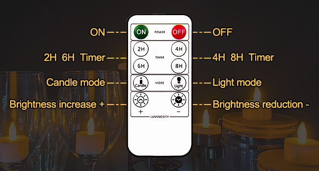 Rechargeable Candles Tea Lights