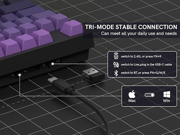 wireless Bluetooth keyboard