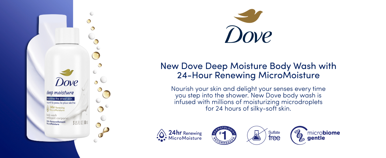 Dove body wash bottle with droplets, set against a blue gradient background.