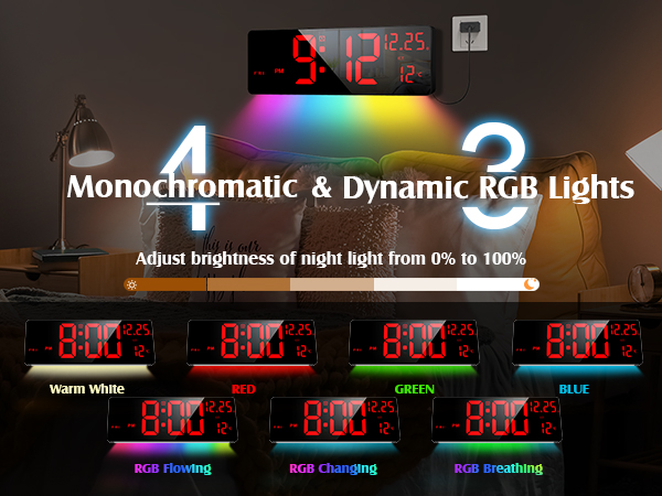 large digital clock