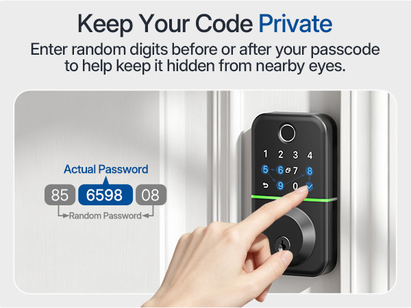 Privacy Password