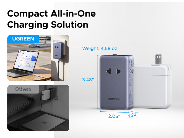 Compact All in One Charging Solution