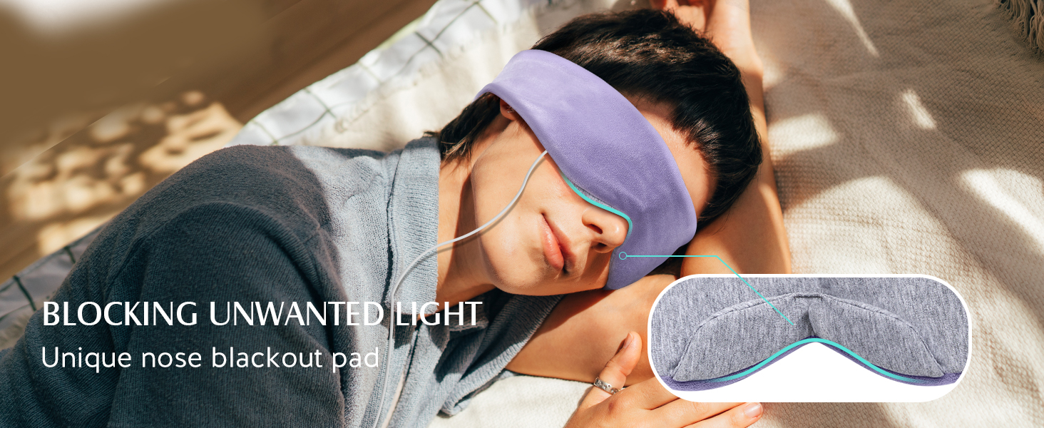 Heated Eye Mask, Warm Eye Compress Mask for Dry Eyes, USB Electric Eye Heating Pad