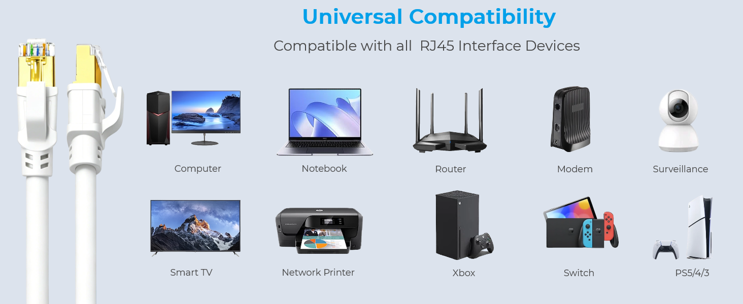Text reads 'Universal Compatibility'. Grid layout showing various electronic devices and accessories including monitors, printers, routers, speakers, and other tech products.