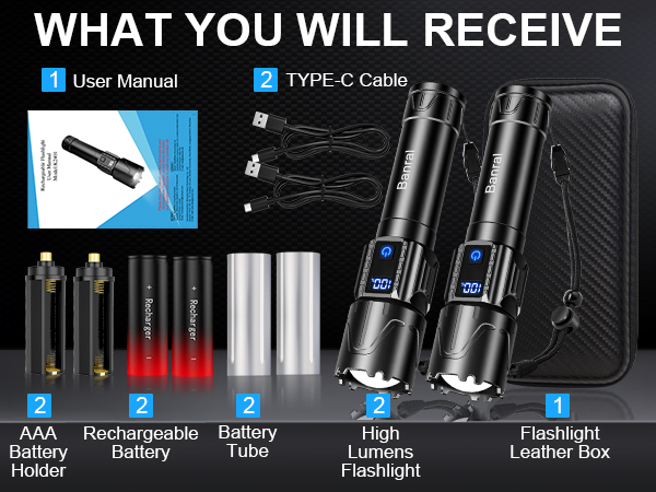 WHAT YOU WILL RECEIVE