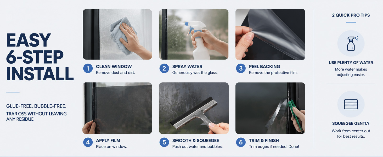 Six step diagram detailing easy one way privacy window film installation