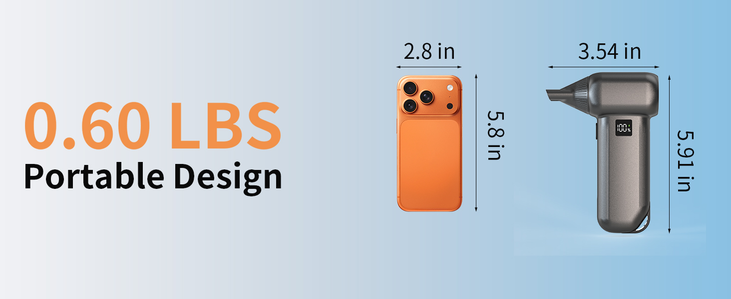 Portable Design