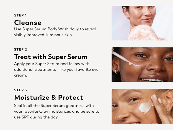 Cleanse, Treat with Super Serum, Moisturize & Protect