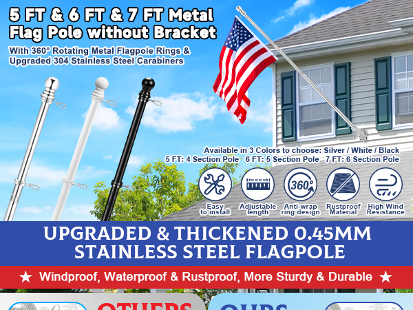 Metal Spinning Flagpole Kit