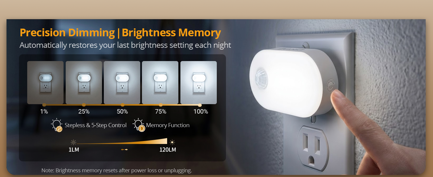 Adjustable indoor plug-in night light featuring precision dimming from 1LM to 120LM and auto memory