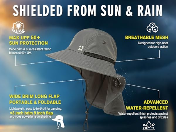 Oversized XL XXL Mens Sun Hat Big Head Neck Flap Shade Waterproof UPF50+ Wide Brim Hat Fishing