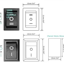 Product details show