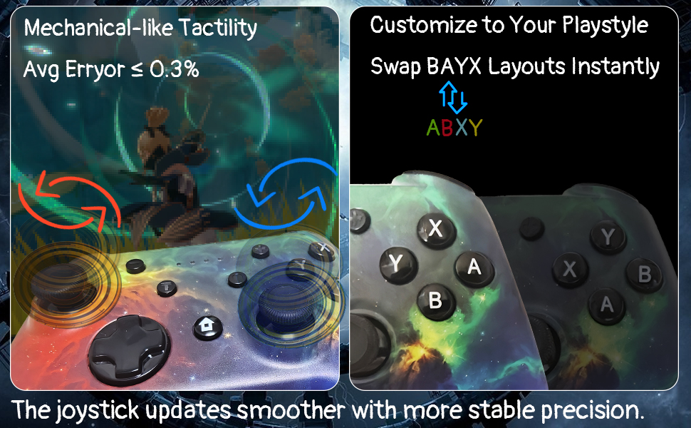 The joystick's precision has been improved, and the left and right buttons can be freely swapped.