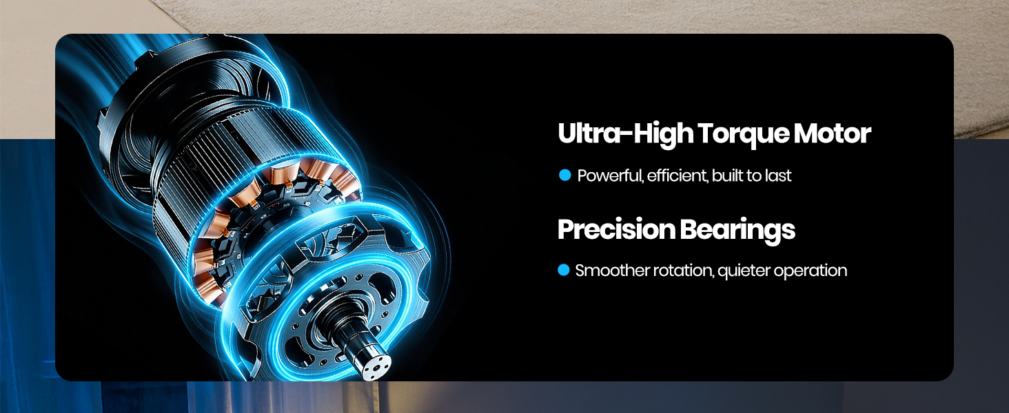 Ultra-High Torque Motor