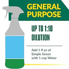 General Purpose