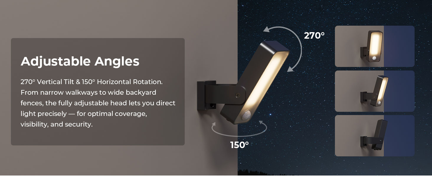 adjustable angles
