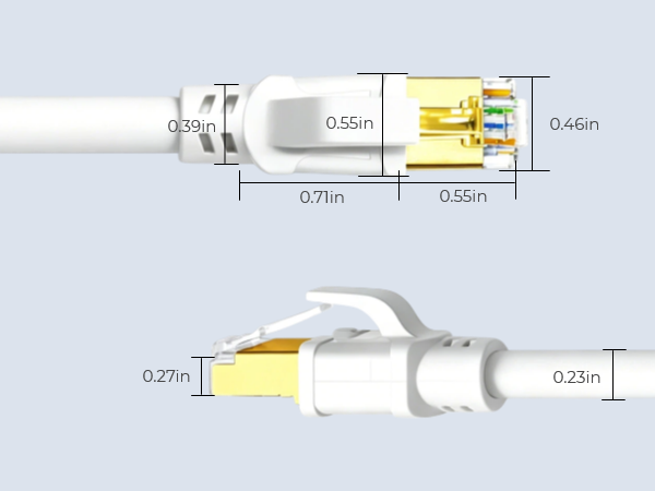 Size