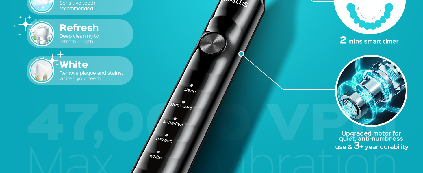Electric Sonic Ultrasonic Toothbrush Adults Kids Cepillo de dientes ultrasónico eléctrico sónico