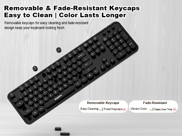 Wireless Keyboard and Mouse Combo