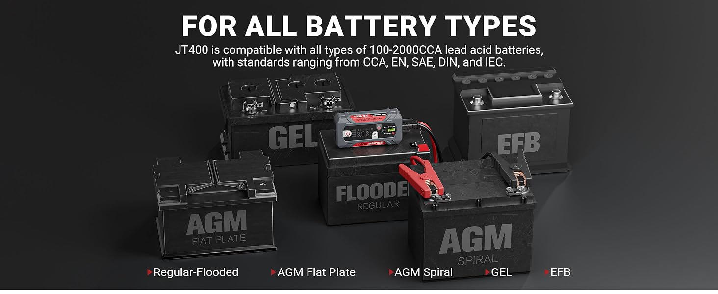 battery tester