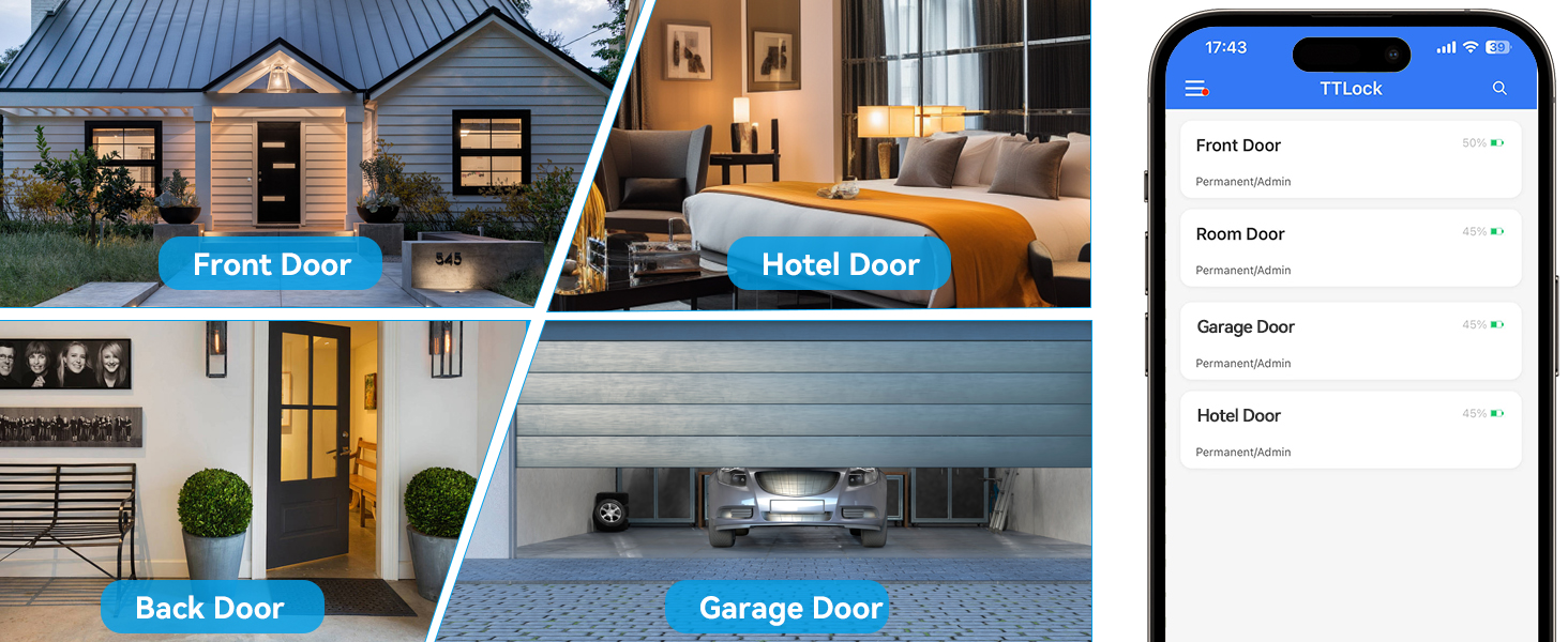 fingerprint door lock