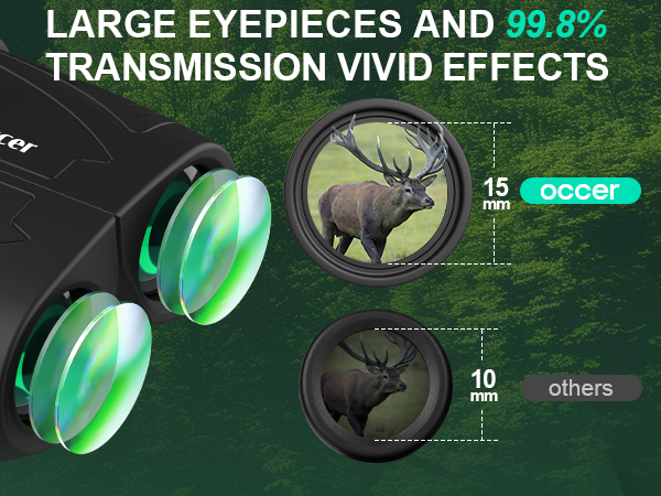 binoculars for adults high power